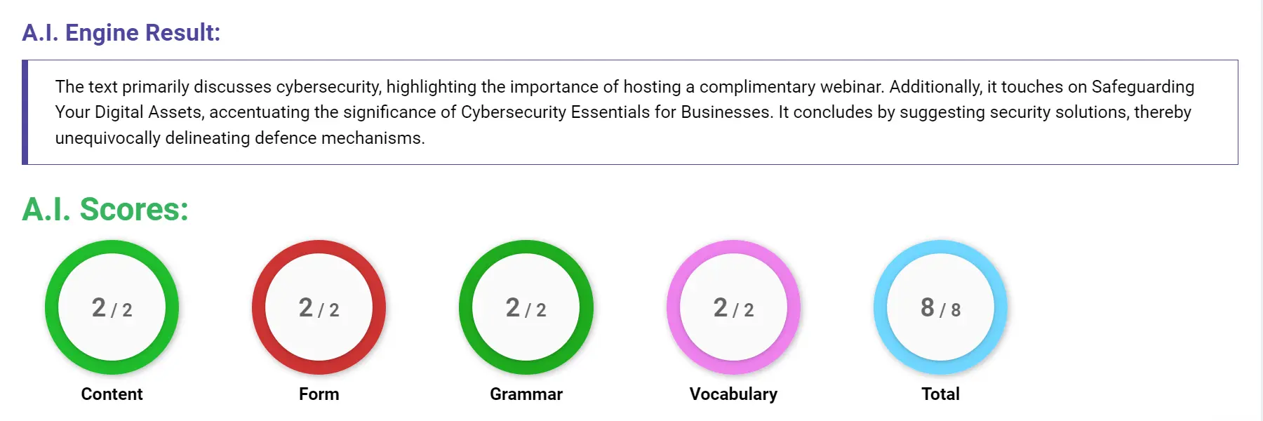 AI assessment screenshot for Untitled Sample Answer