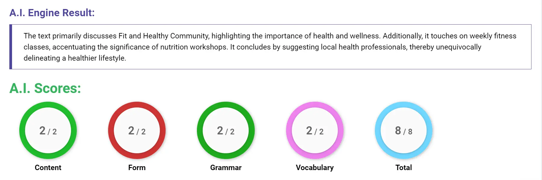AI assessment screenshot for Untitled Sample Answer