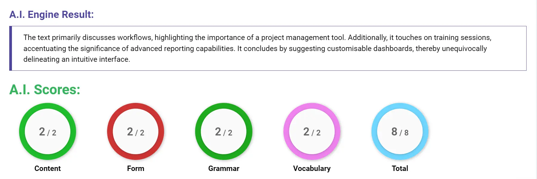 AI assessment screenshot for Untitled Sample Answer