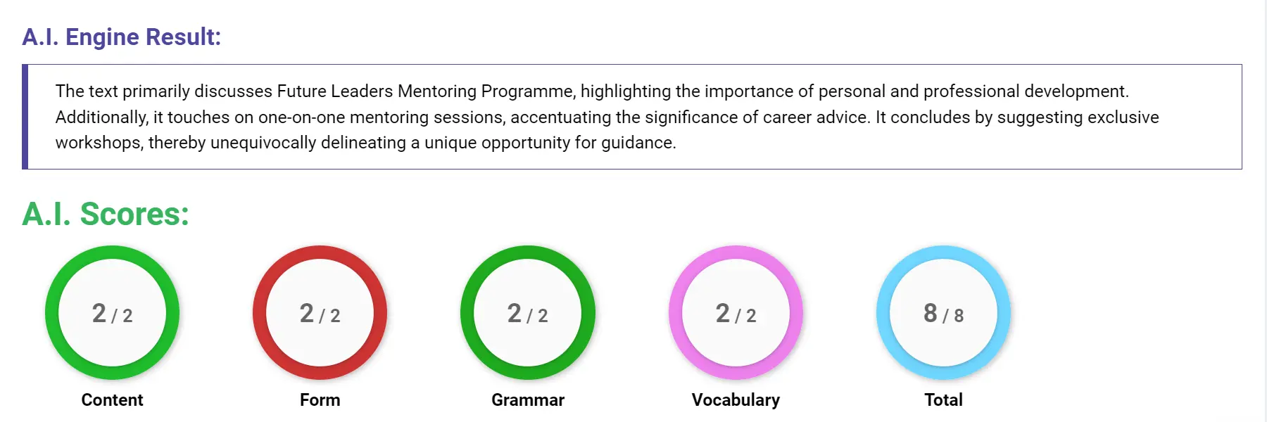 AI assessment screenshot for Untitled Sample Answer