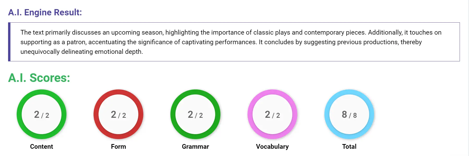 AI assessment screenshot for Untitled Sample Answer