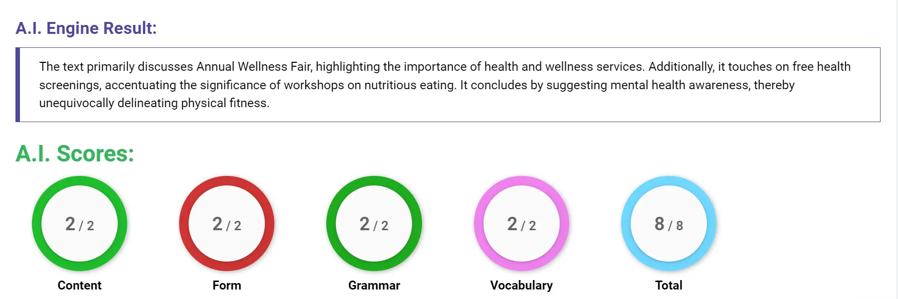 AI assessment screenshot for Untitled Sample Answer