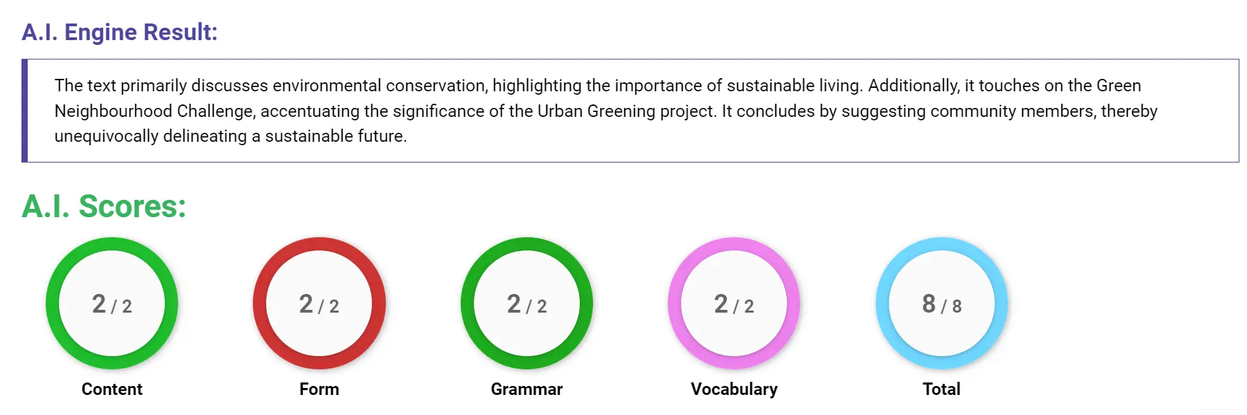AI assessment screenshot for Untitled Sample Answer