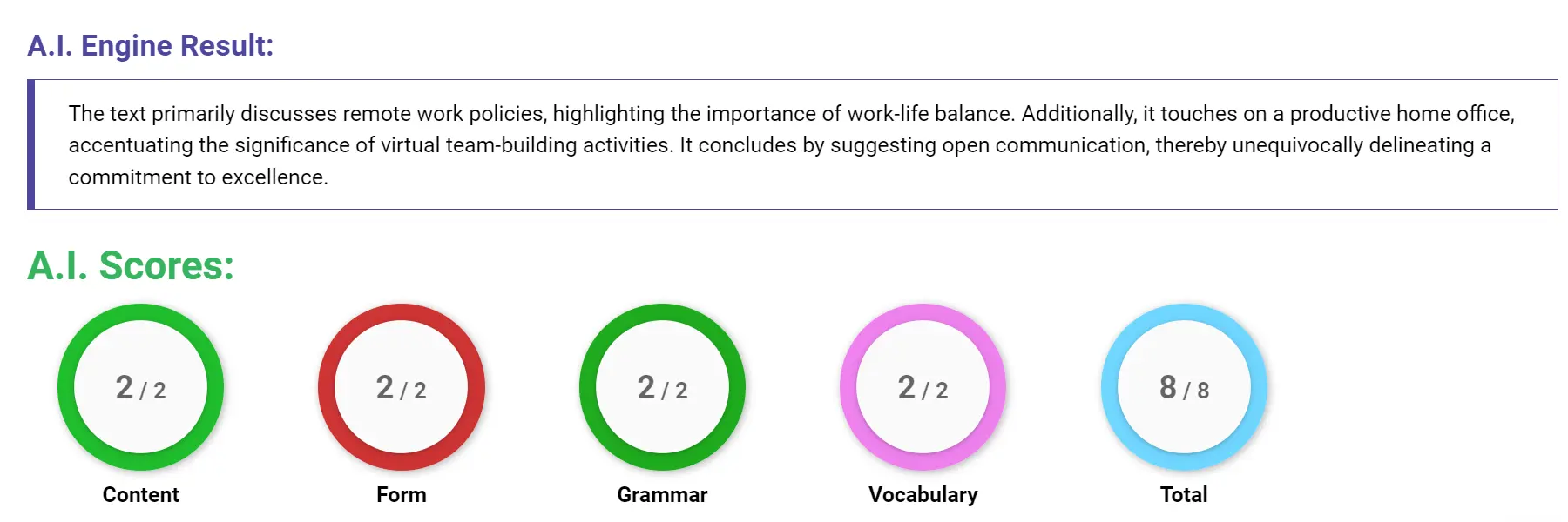 AI assessment screenshot for Untitled Sample Answer