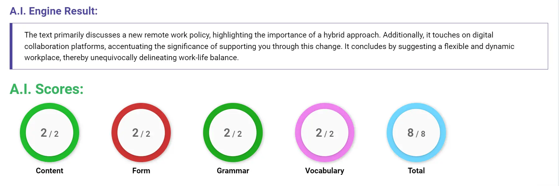 AI assessment screenshot for Untitled Sample Answer