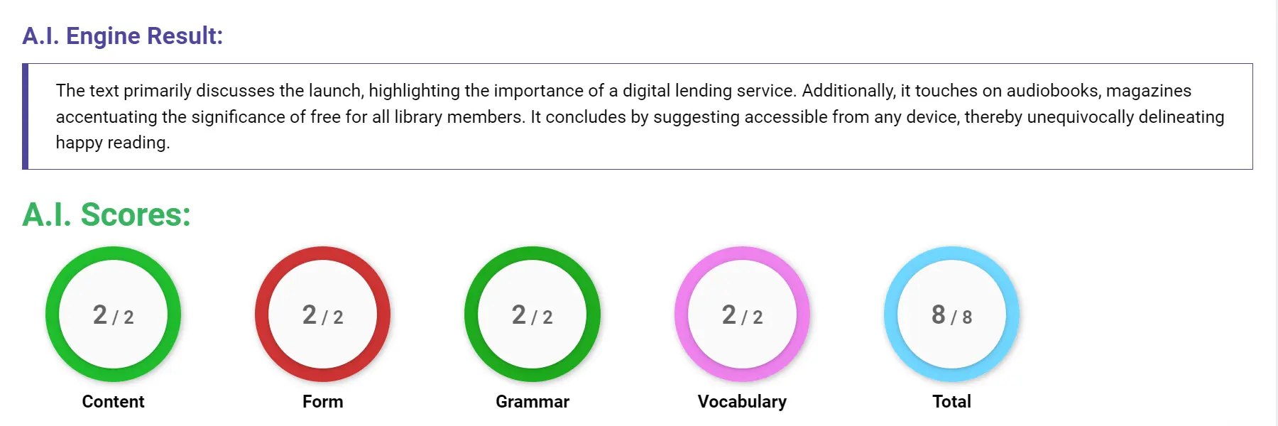AI assessment screenshot for Untitled Sample Answer