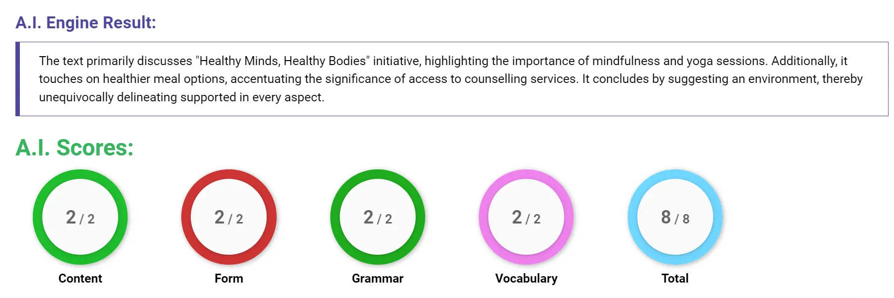 AI assessment screenshot for Untitled Sample Answer