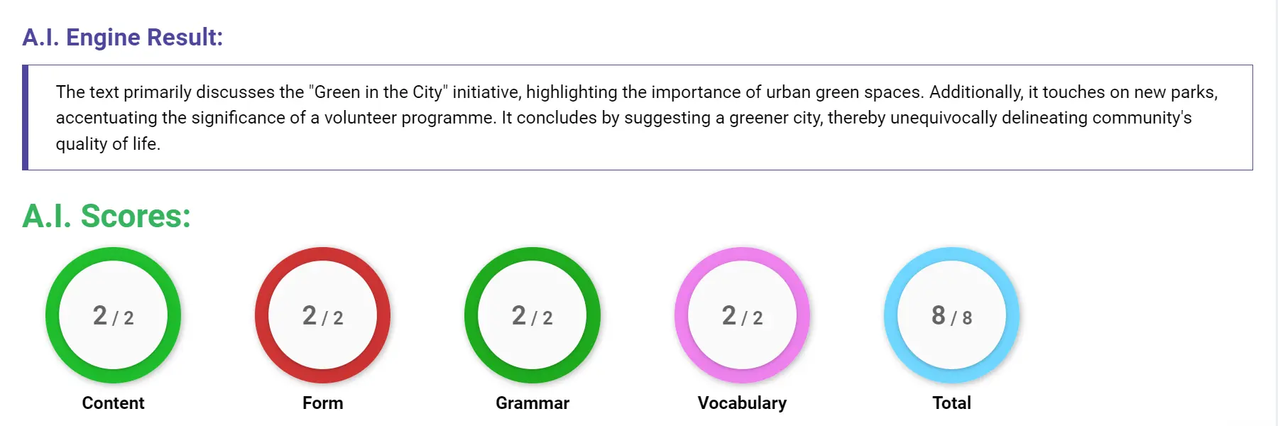 AI assessment screenshot for Untitled Sample Answer
