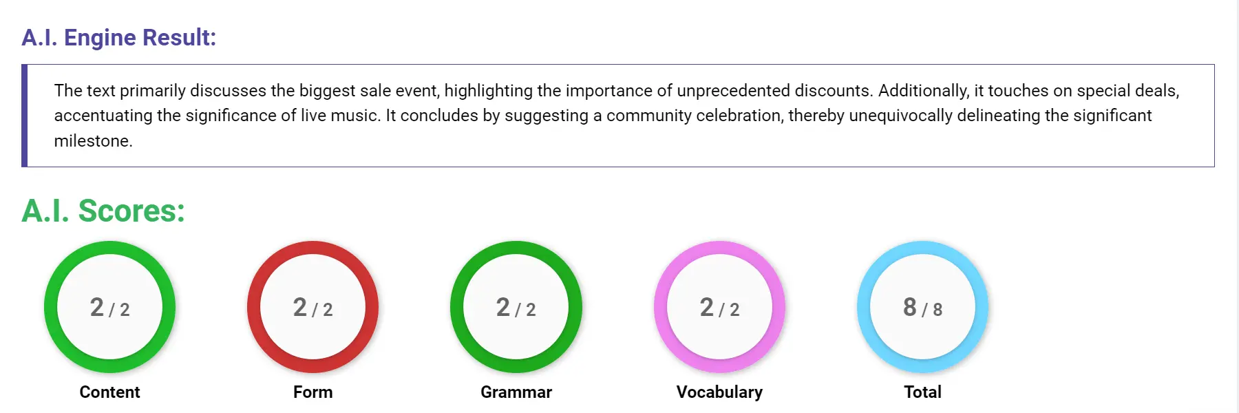 AI assessment screenshot for Untitled Sample Answer