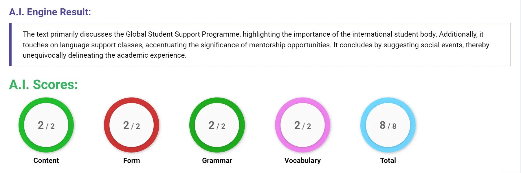AI assessment screenshot for Untitled Sample Answer