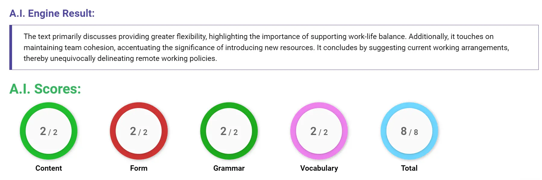 AI assessment screenshot for Untitled Sample Answer