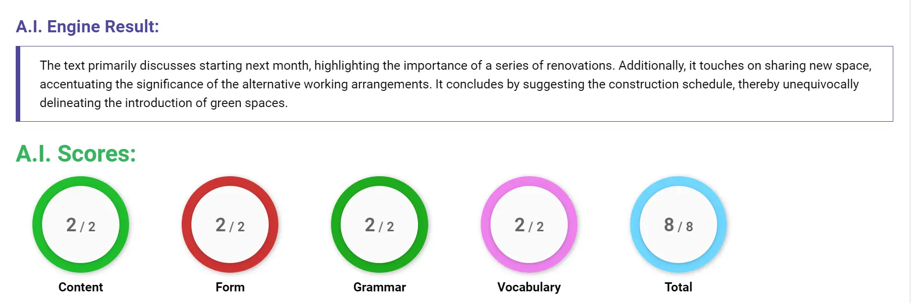 AI assessment screenshot for Untitled Sample Answer