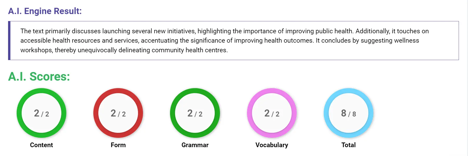 AI assessment screenshot for Untitled Sample Answer
