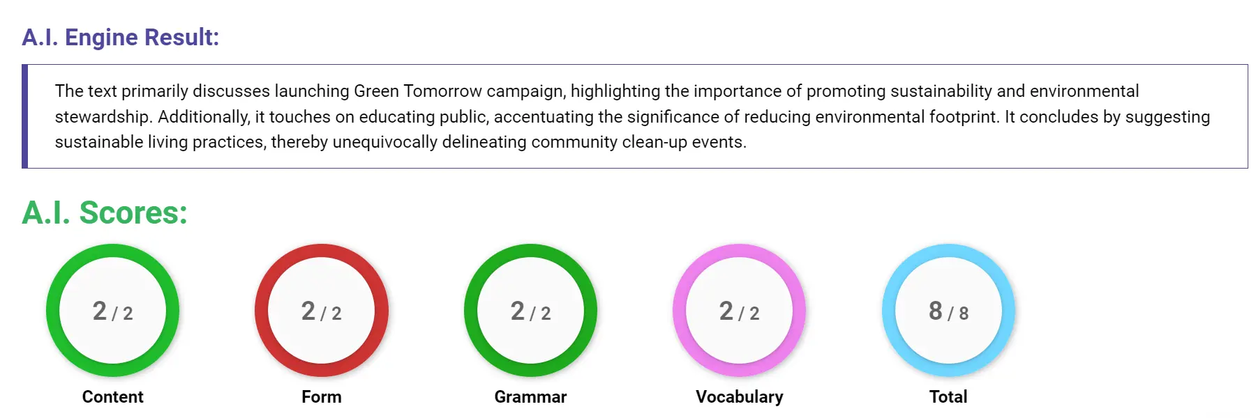 AI assessment screenshot for Untitled Sample Answer