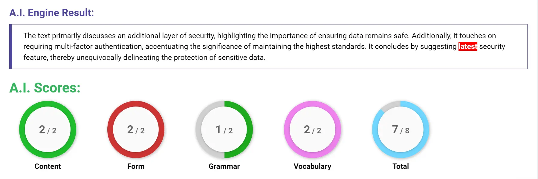 AI assessment screenshot for Untitled Sample Answer