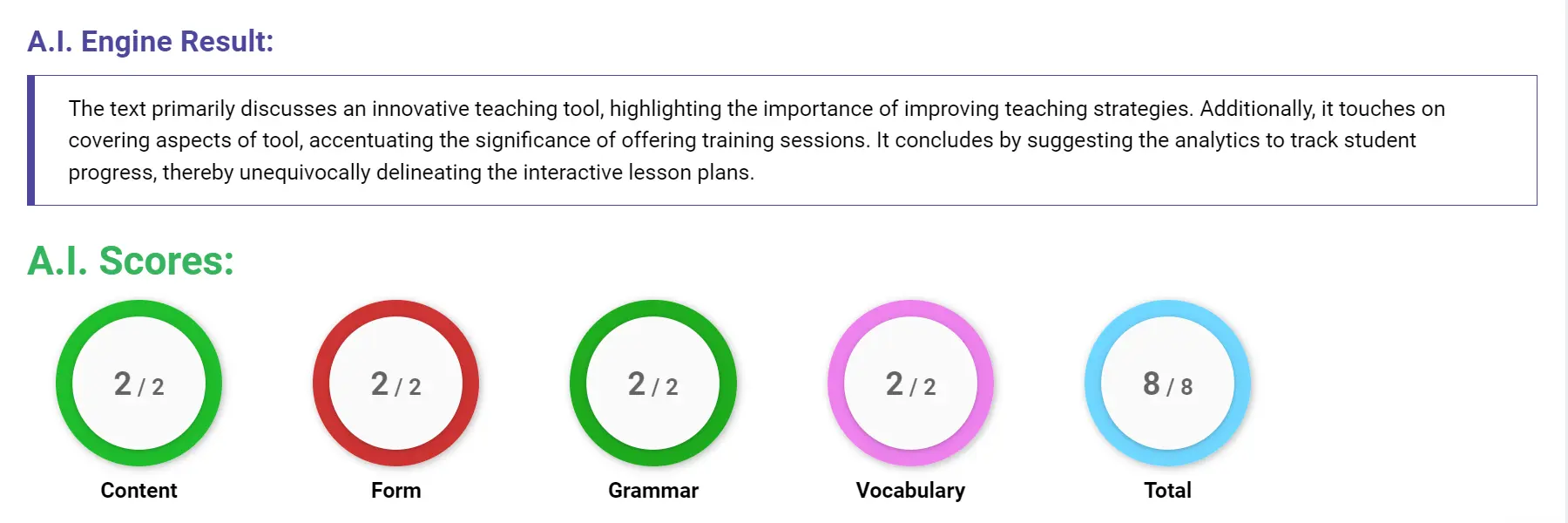 AI assessment screenshot for Untitled Sample Answer