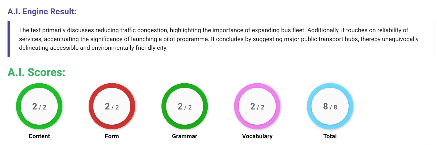 AI assessment screenshot for Untitled Sample Answer