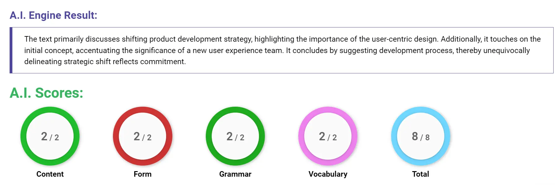 AI assessment screenshot for Untitled Sample Answer