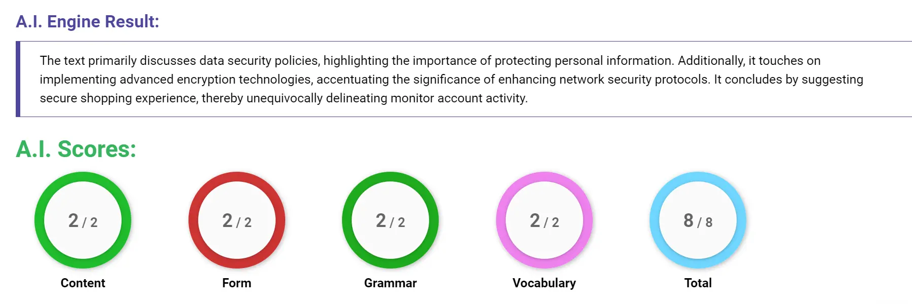 AI assessment screenshot for Untitled Sample Answer