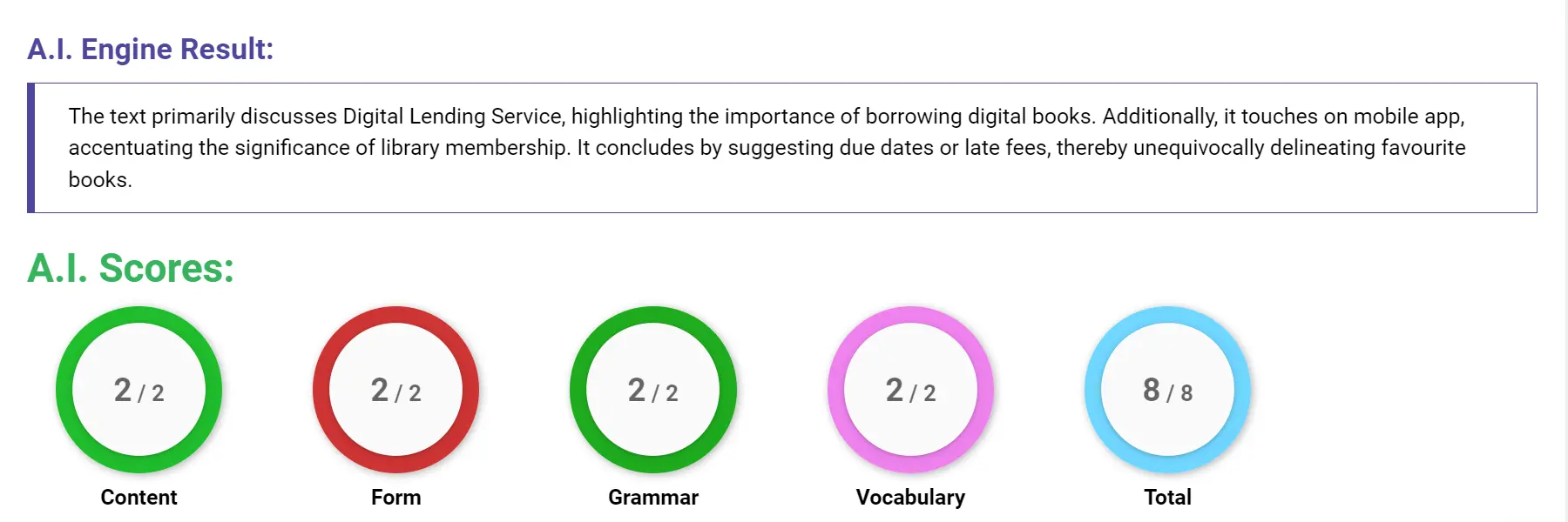 AI assessment screenshot for Untitled Sample Answer