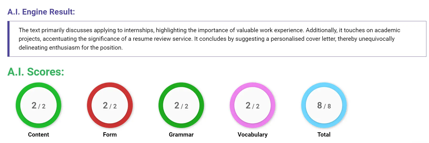AI assessment screenshot for Untitled Sample Answer
