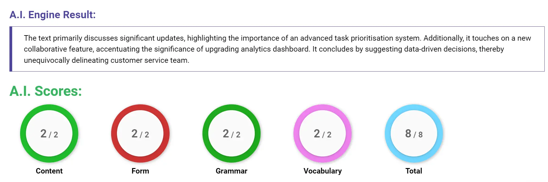 AI assessment screenshot for Untitled Sample Answer