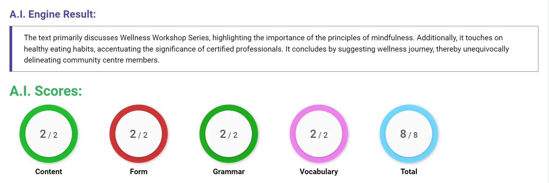 AI assessment screenshot for Untitled Sample Answer