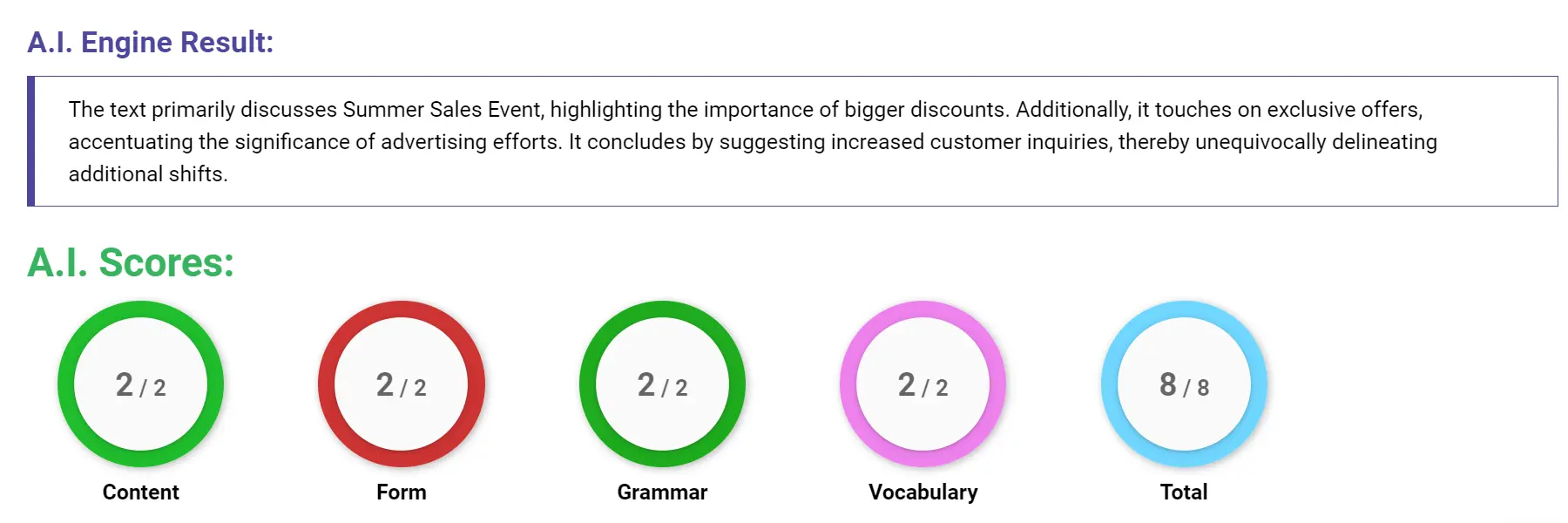 AI assessment screenshot for Untitled Sample Answer
