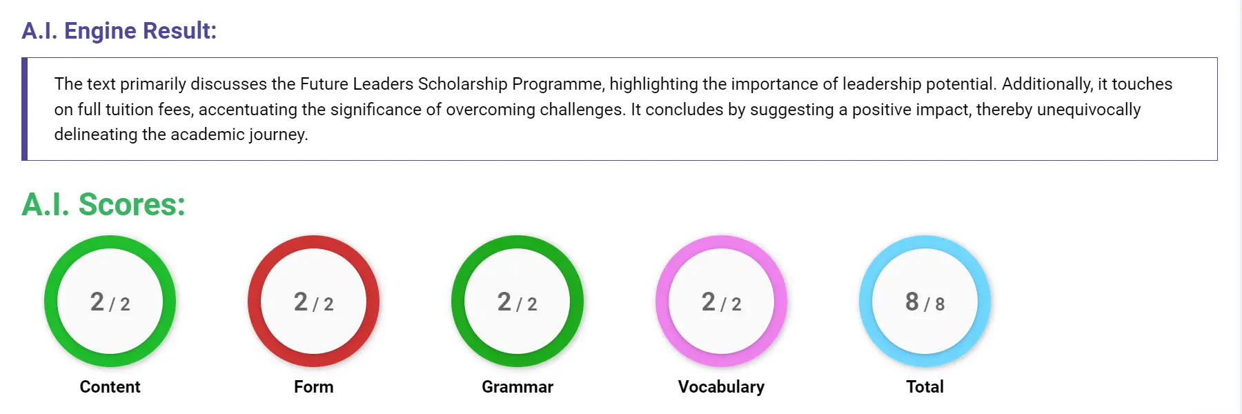 AI assessment screenshot for Untitled Sample Answer