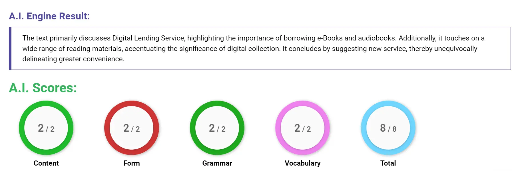 AI assessment screenshot for Untitled Sample Answer