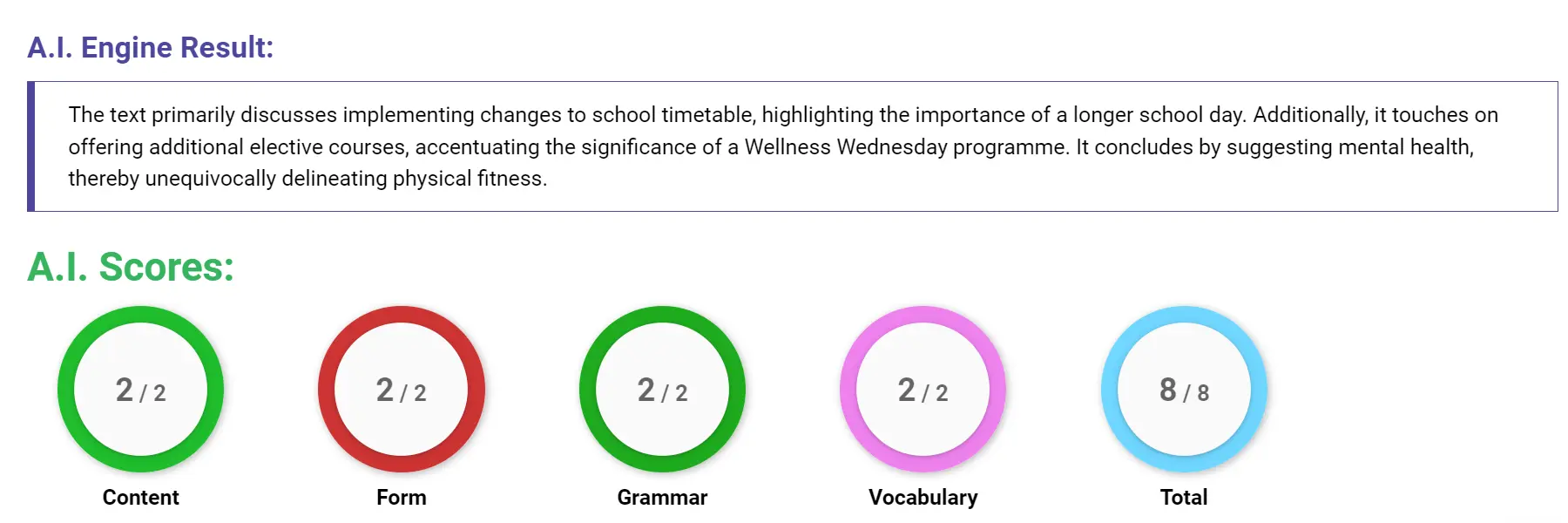 AI assessment screenshot for Untitled Sample Answer