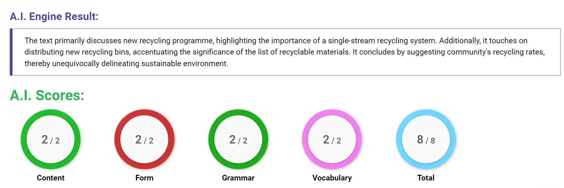 AI assessment screenshot for Untitled Sample Answer