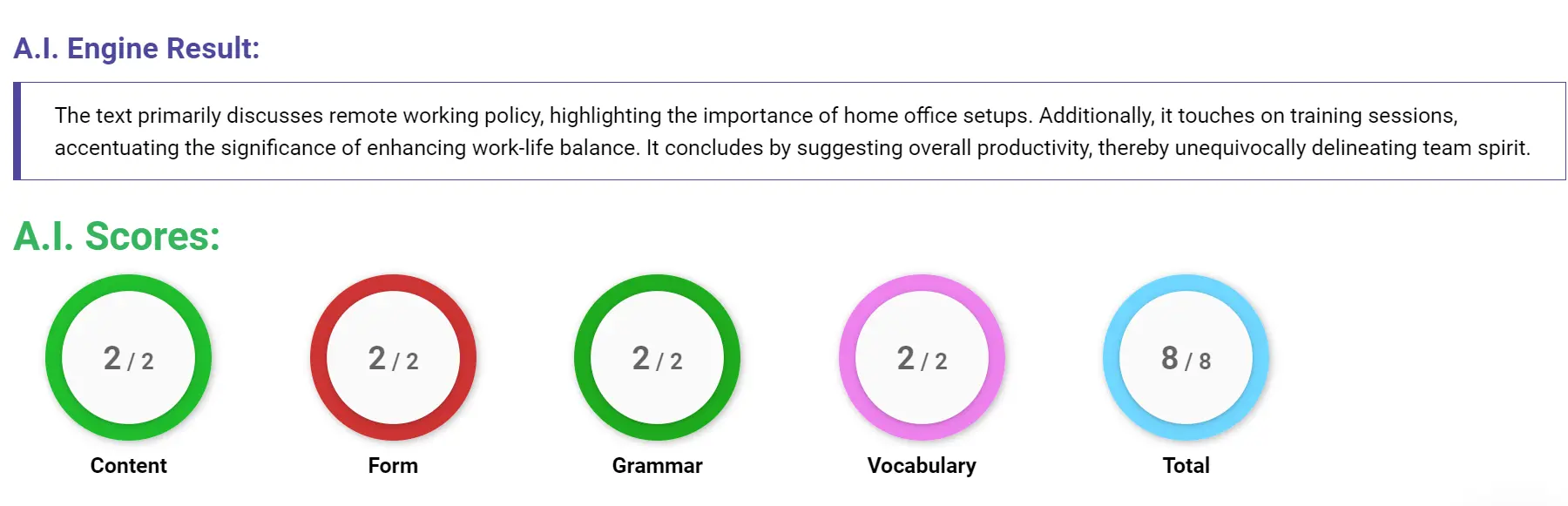 AI assessment screenshot for Untitled Sample Answer