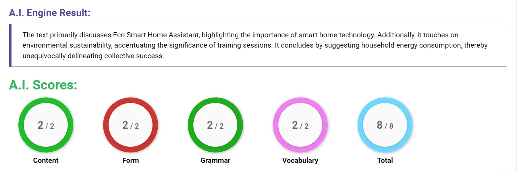 AI assessment screenshot for Untitled Sample Answer