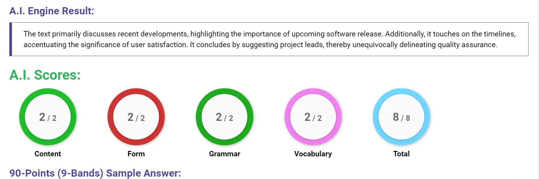 AI assessment screenshot for Untitled Sample Answer