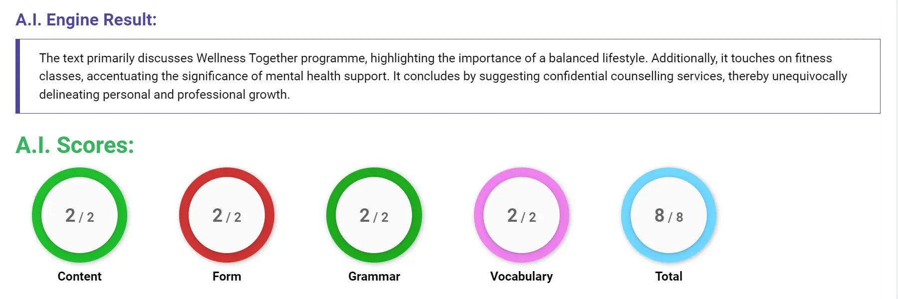 AI assessment screenshot for Untitled Sample Answer