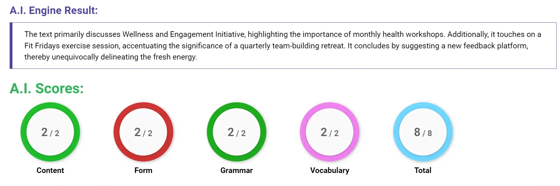 AI assessment screenshot for Untitled Sample Answer