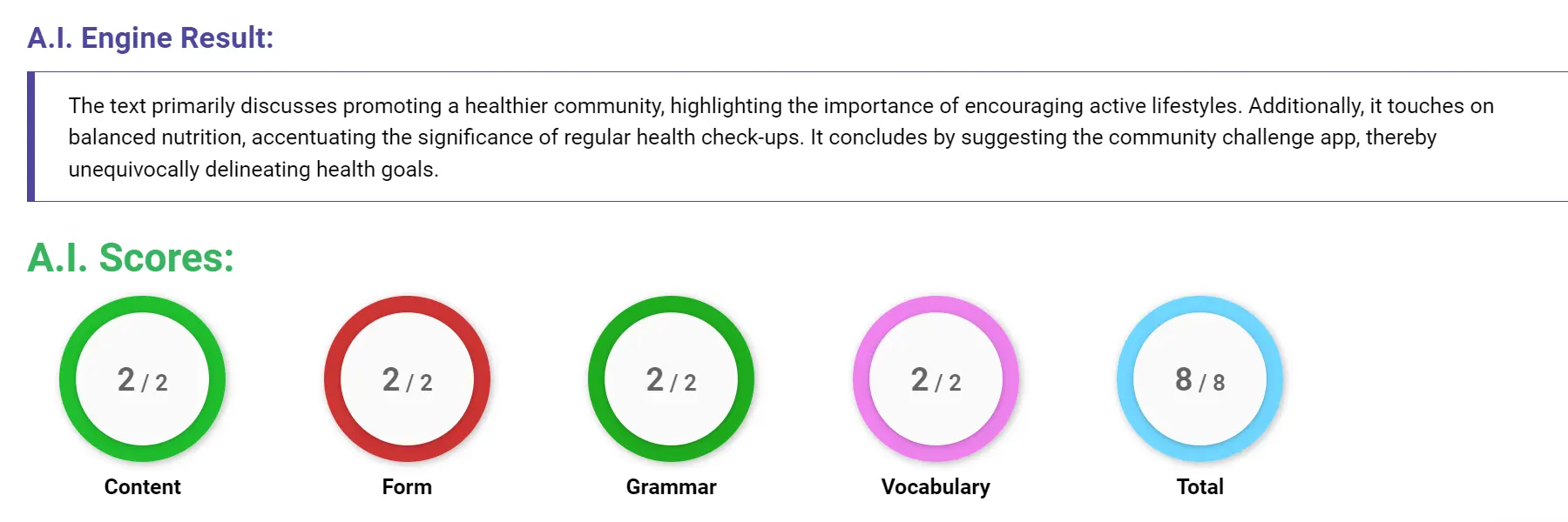 AI assessment screenshot for Untitled Sample Answer