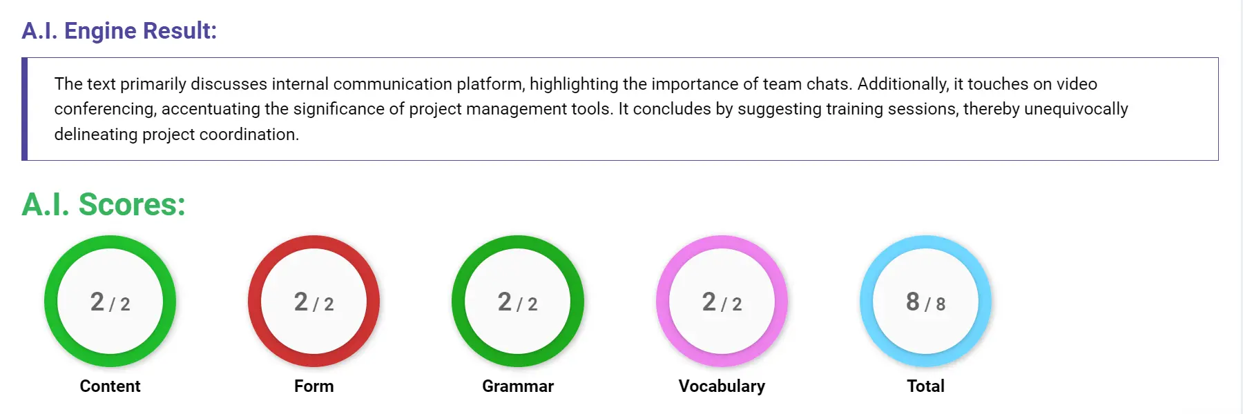 AI assessment screenshot for Untitled Sample Answer