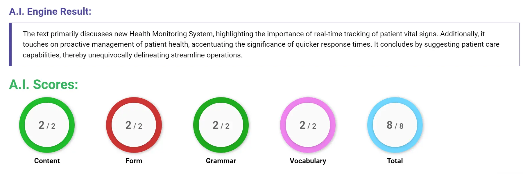 AI assessment screenshot for Untitled Sample Answer