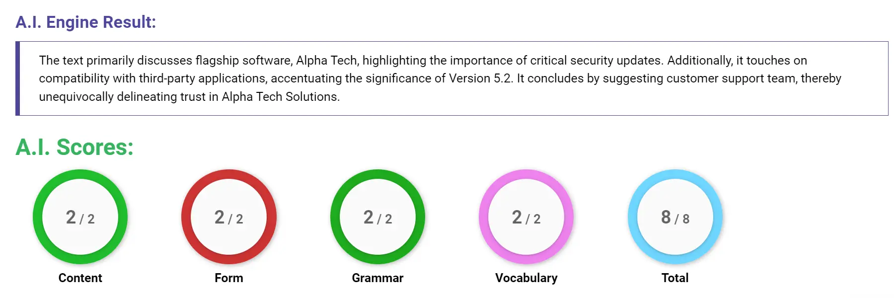 AI assessment screenshot for Untitled Sample Answer