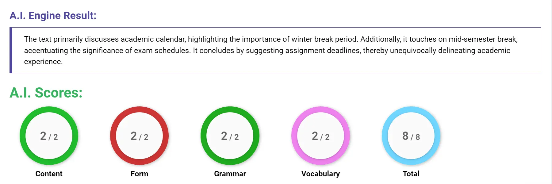 AI assessment screenshot for Untitled Sample Answer
