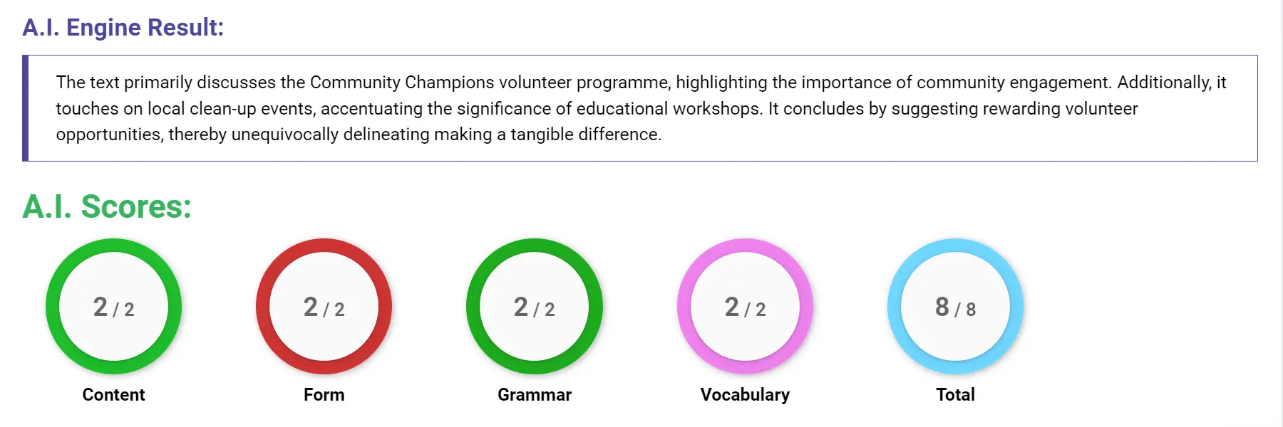 AI assessment screenshot for Untitled Sample Answer