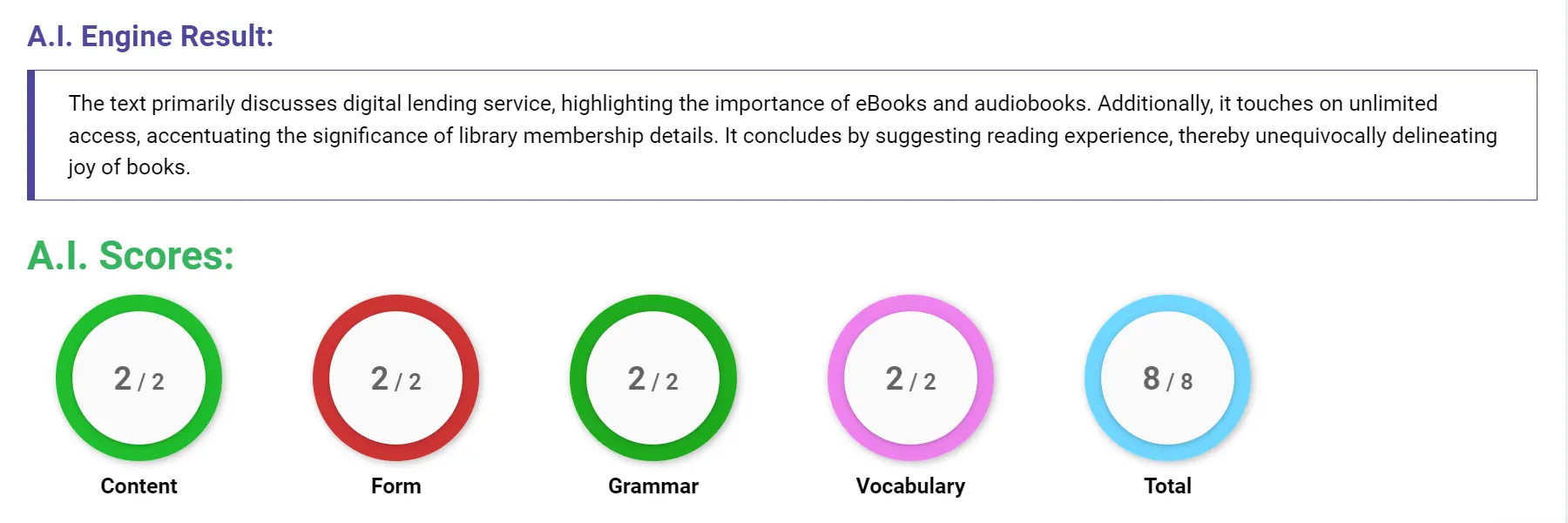AI assessment screenshot for Untitled Sample Answer