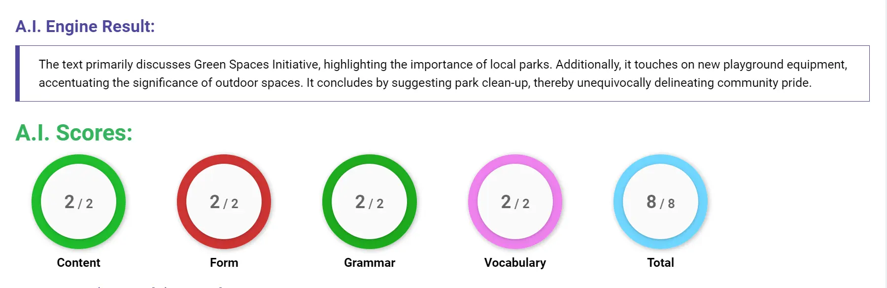 AI assessment screenshot for Untitled Sample Answer