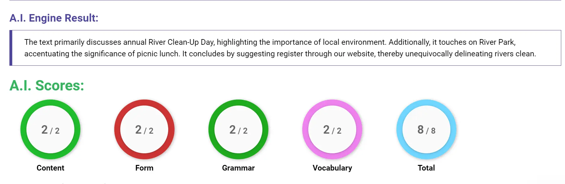 AI assessment screenshot for Untitled Sample Answer