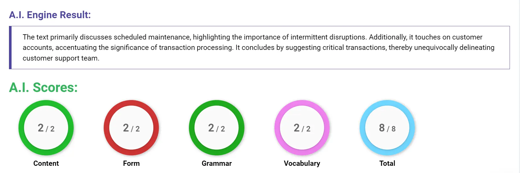 AI assessment screenshot for Untitled Sample Answer