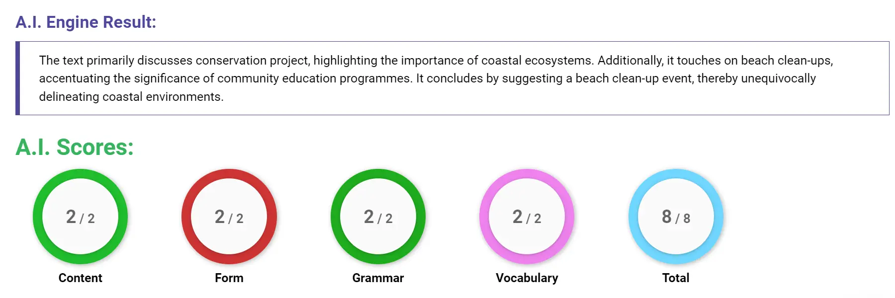AI assessment screenshot for Untitled Sample Answer