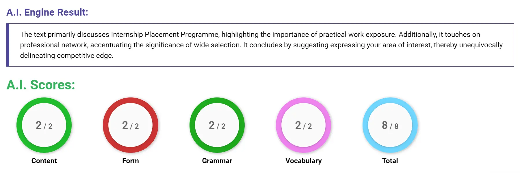 AI assessment screenshot for Untitled Sample Answer