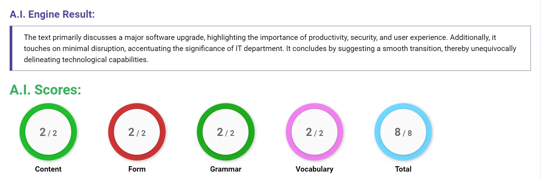 AI assessment screenshot for Untitled Sample Answer